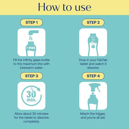 Multi Purpose Tablet & Bathroom Cleaner Combo